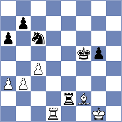 Tari - Garriga Cazorla (chess.com INT, 2022)