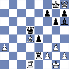Montano Velasco - Guerrero Cajeca (Chess.com INT, 2020)