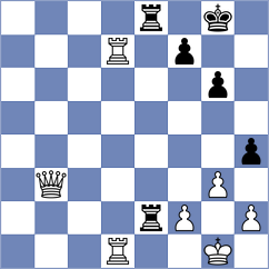 Abdsattar - Lyutsinger (chess.com INT, 2025)