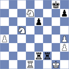 Pham Le Thao Nguyen - Shevkunov (chess.com INT, 2025)