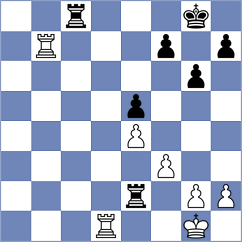 Szczep - Sovetbekova (chess.com INT, 2022)