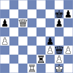 Kollars - Buksa (chess.com INT, 2023)