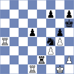 Goncharov - Dhiaulhaq (chess.com INT, 2023)