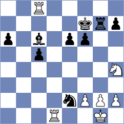 Mayank - Aashman (chess.com INT, 2024)