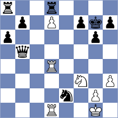 Calcina - Royal (Chess.com INT, 2021)