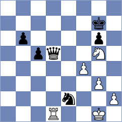 Klocker - Schweinberger (Guessing, 2000)