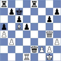 Kujawski - Lasya (chess.com INT, 2025)