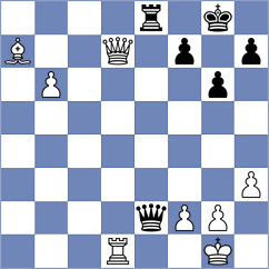 Willow - Krallis (Chess.com INT, 2020)