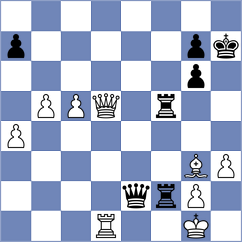 Argandona Riveiro - Jose Iraeta (chess.com INT, 2023)
