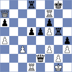 Bardyk - Maghsoodloo (chess.com INT, 2025)