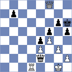 Arabidze - Hebden (Chess.com INT, 2020)