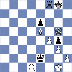 Sjugirov - Harshavardhan (chess.com INT, 2022)