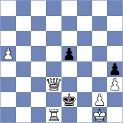Fischer - Poggioli (France, 1996)