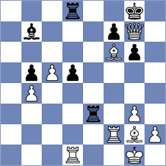 Lysenko - Bibik (chess.com INT, 2023)