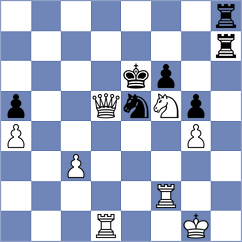 Pein - Yezhel (chess.com INT, 2023)