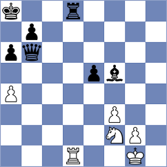 Lortkipanidze - Oro (chess.com INT, 2022)