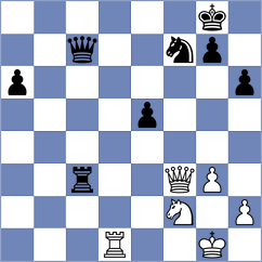 Maltsevskaya - Cruz Mendez (chess.com INT, 2024)