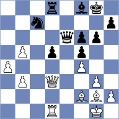Podlesnik - Dzeverdanovic (Podgorica MNE, 2025)