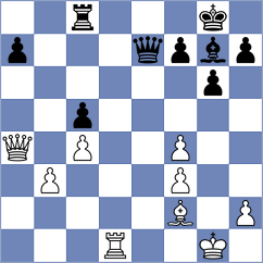 Vitoshinskiy - Skorohodov (Serpukhov, 2004)