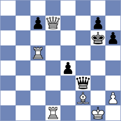Gries - Lange (Darmstadt, 1996)