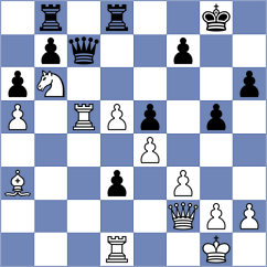 Rodrigues - Silva (Brazil, 1996)