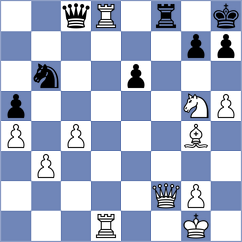 Muetsch - Ziegenfuss (Playchess.com INT, 2020)
