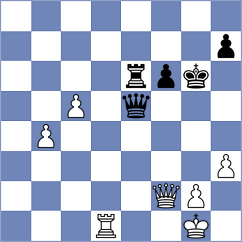 Gulamali - Galiot (chess.com INT, 2023)