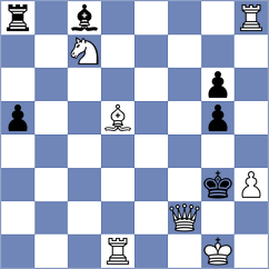 Ruddat - Voth (Playchess.com INT, 2020)