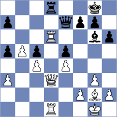 Chaves Alcoba - Macias Villegas (Spain, 1998)