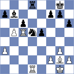 Iskusnyh - Bucinskas (chess.com INT, 2024)