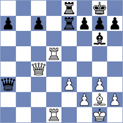 Perez de Miguel - Gomez Aguirre (chess.com INT, 2023)