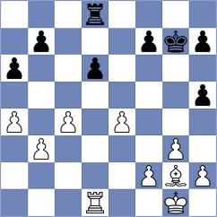 Martinez Camacho - Masrahi (Chess.com INT, 2019)