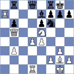 Unneland - Florianovitz (chess.com INT, 2022)