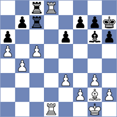 Zieba - Shubhi Gupta (chess.com INT, 2025)
