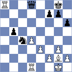 Balaji - Swara Lakshmi S Nair (chess.com INT, 2024)
