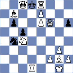 Malis - Muller (Poznan, 1987)