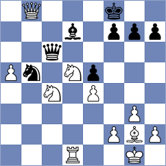 Zieba - Otero Marino (chess.com INT, 2025)