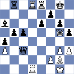 Akopyan - Erdogan (chess.com INT, 2025)