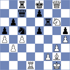 Baskakov - Erzhanov (chess.com INT, 2025)