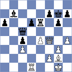 Campos Gambuti - Movsziszian (Albacete, 2002)