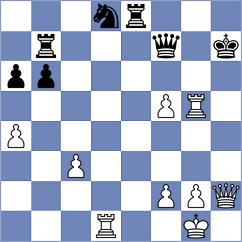 Ilchov - Zaprjanov (Borovec, 2002)