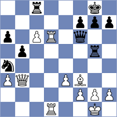 Bilan - Jonkman (chess.com INT, 2024)