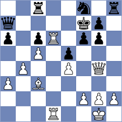 Arostegui Lejarza - Konstantakopoulos (Playchess.com INT, 2004)