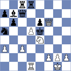 Swiercz - Bocharov (St Petersburg, 2010)