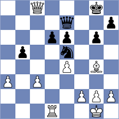 Zilleruelo Irizarry - Horak (chess.com INT, 2025)