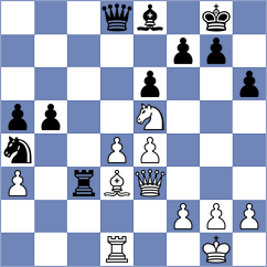 Iljin - Fedoseev (Chess.com INT, 2020)