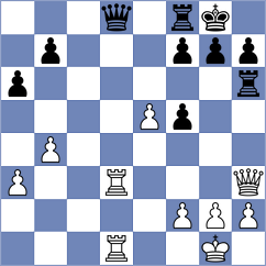 Iwancio - Kacic Karlin (Durham, 2007)