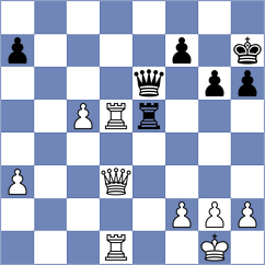 Pesotskiy - Paichadze (chess.com INT, 2024)