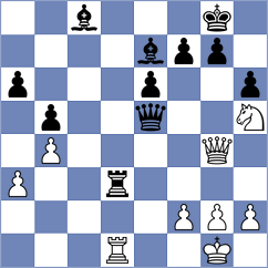 Agababean - Atarov (Playchess.com INT, 2004)