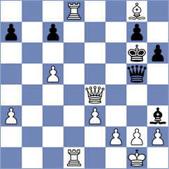 Sokolova - Khadijetou (Chess.com INT, 2020)